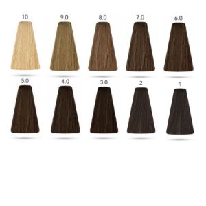 Immagine di Tinta per capelli Inoa L'Oréal