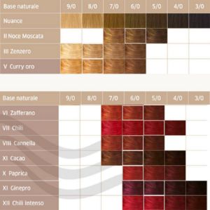 Immagine di Tinta per capelli Eos Wella